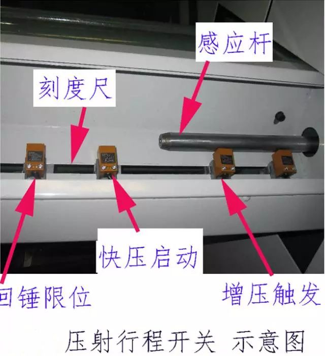 壓鑄公司必讀,壓鑄工藝的實現時的一些問題 壓鑄公司必讀,壓鑄工藝的實現時的一些問題